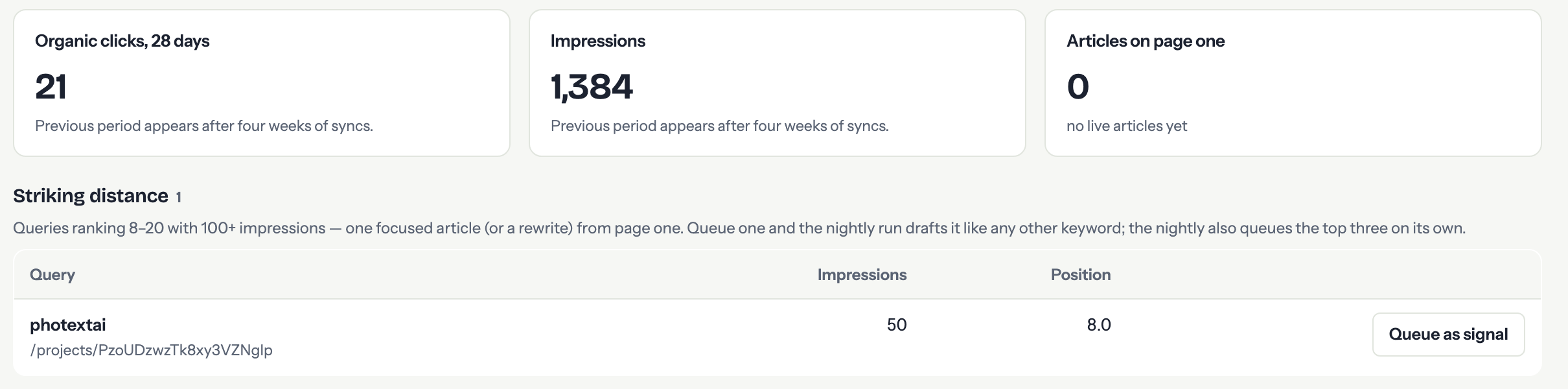 The search page: organic clicks and impressions for the last 28 days, every live article with its clicks, impressions and position, and the striking-distance queries